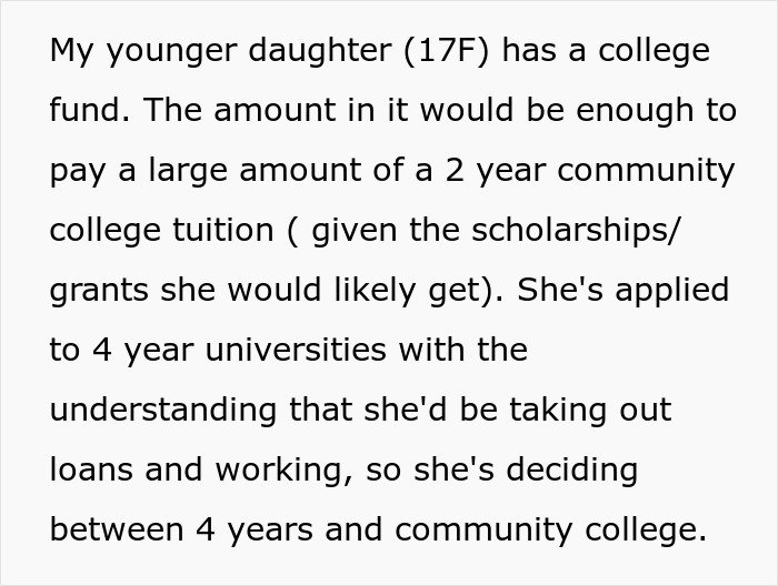 Young woman&rsquo;s college fund impacted as mom supports irresponsible sister, risking younger kid&rsquo;s future opportunities.
