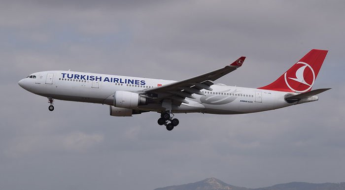 Turkish Airlines passenger plane in flight with fighter jets scrambled to escort over WiFi hotspot name incident.